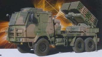 国产新40管火箭炮视频  第3张